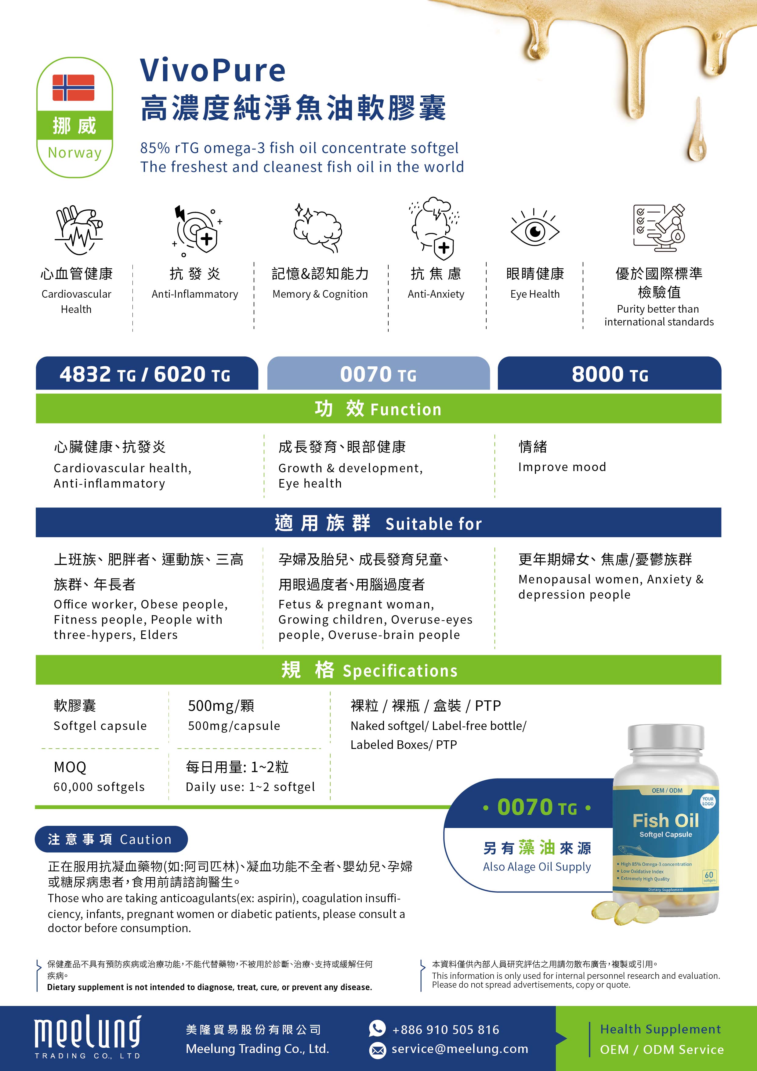 VivoPure 85% High Concentration Omega-3 Fish Oil Softgels