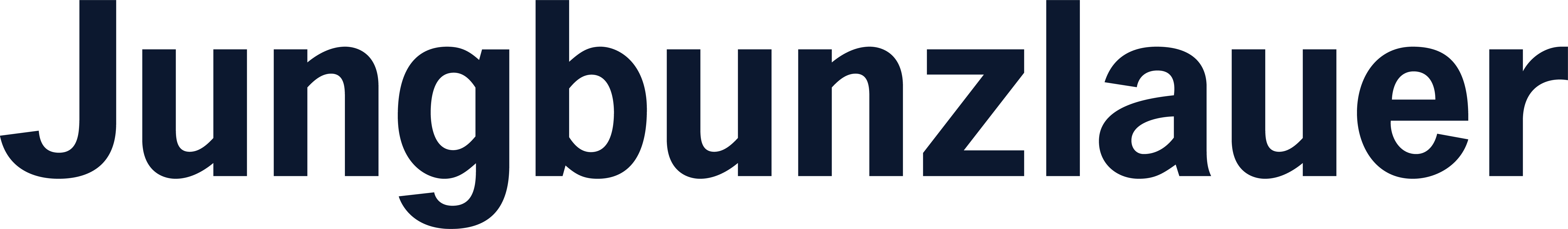 Jungbunzlauer International AG