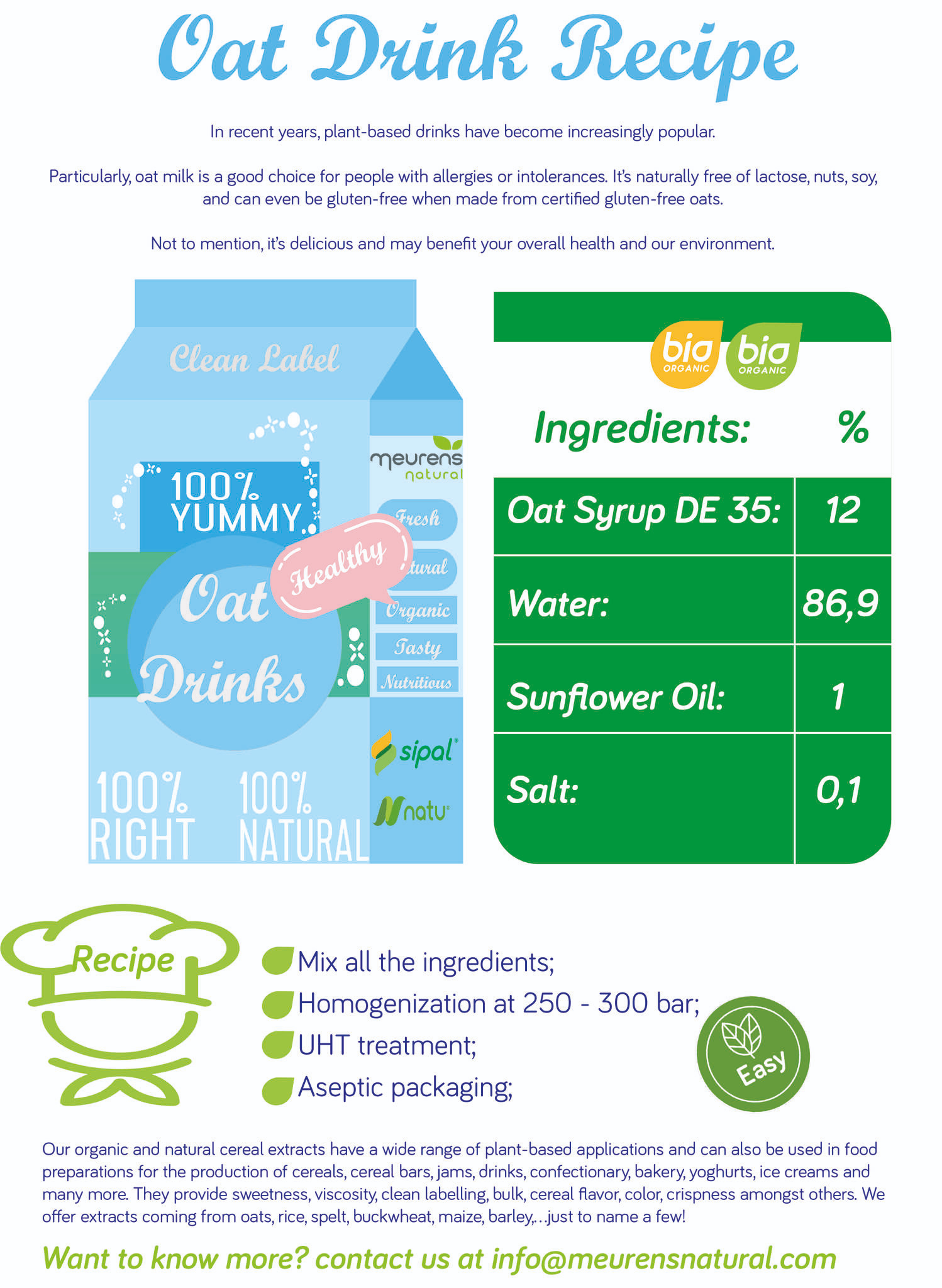 Oat Drink Recipe