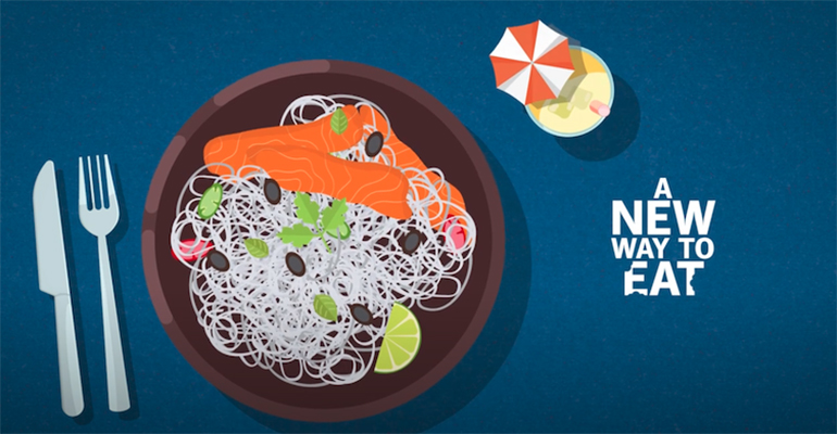 New report shows that meat alternatives will reach $290B by 2035