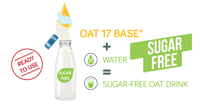 Credit: Meurens Natural