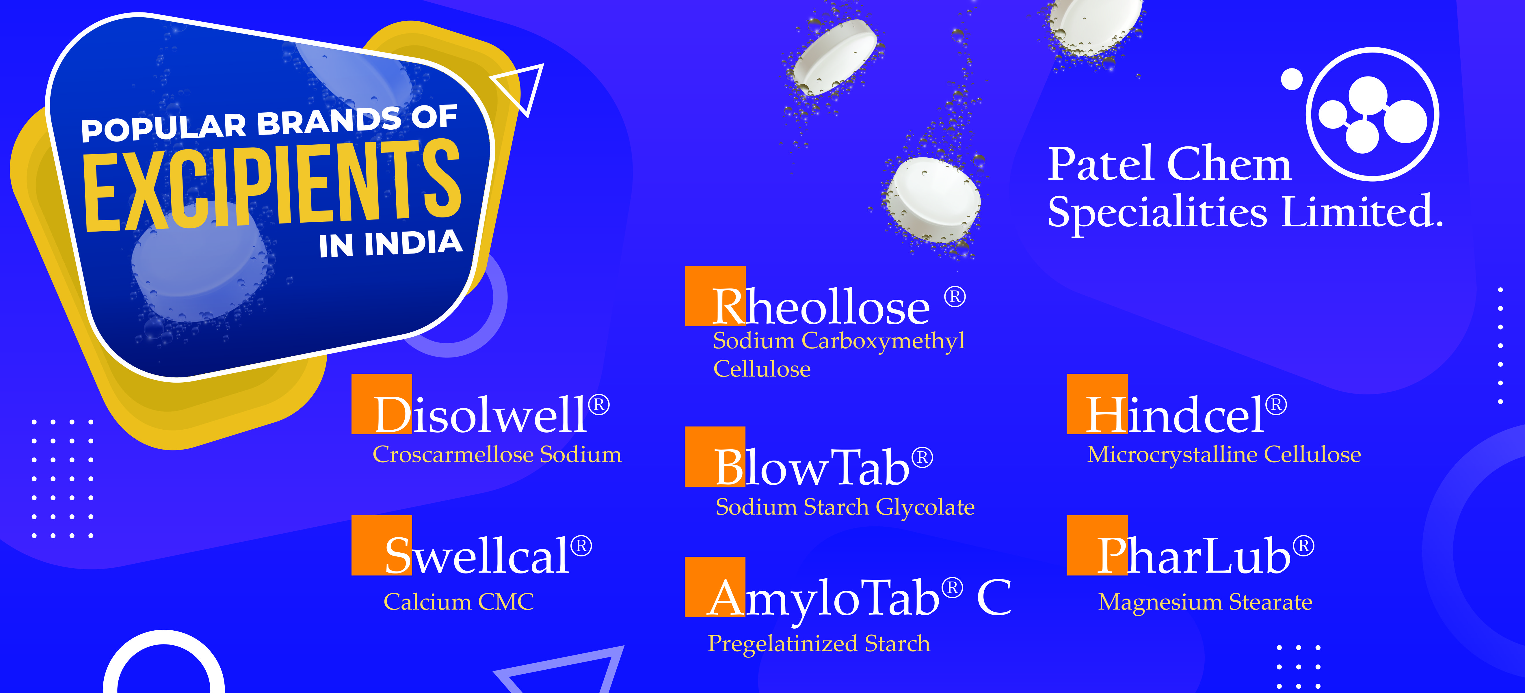 Excipients for Pharmaceuticals, Nutraceuticals & Food Processing Industries