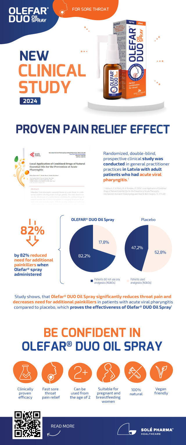 NEW STUDY! OLEFAR® DUO OIL SPRAY WITH PROVEN PAIN RELIEF EFFECT