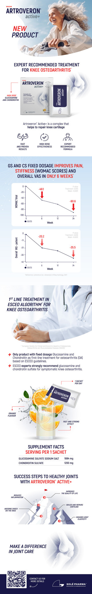 Experts recommended treatment for knee osteoarthritis