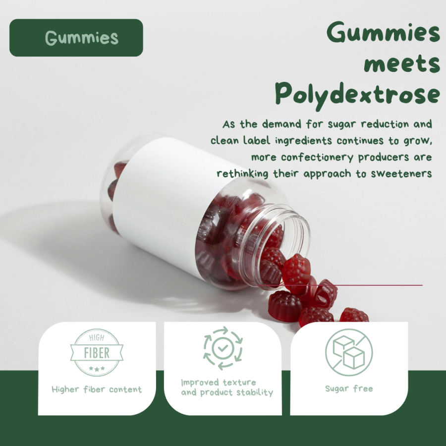 Polydextrose ZP: A New Opportunity for Gummy Manufacturers