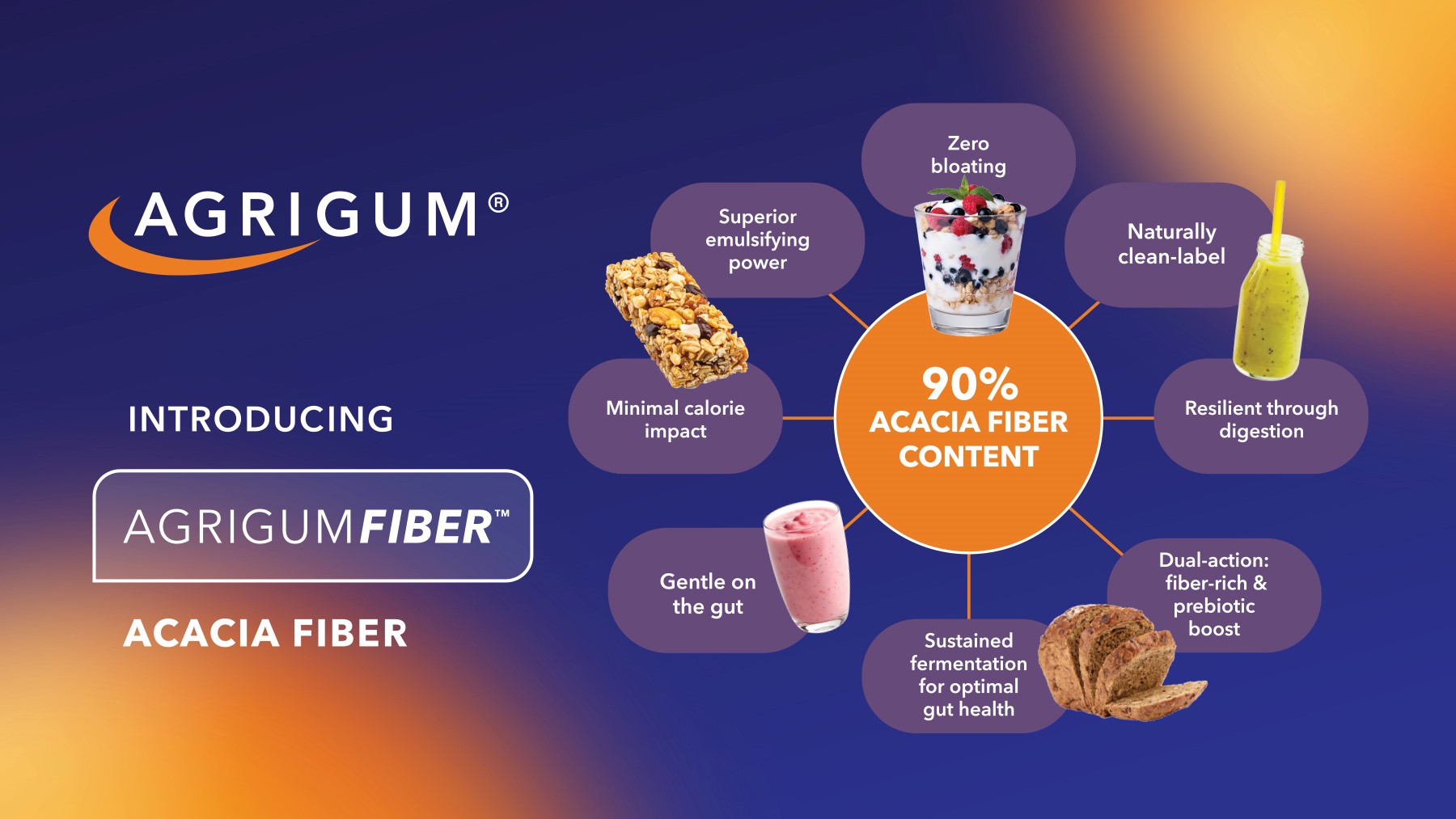 Agrigum Redefined FIBER