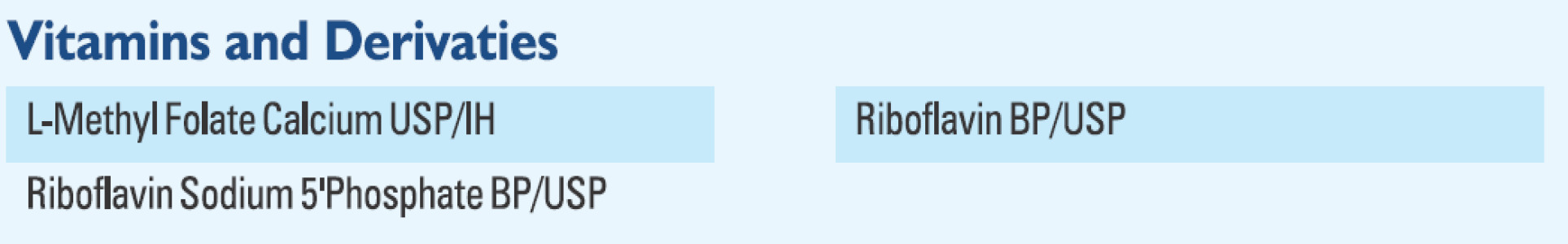 Vitamins & Derivatives