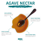 Agave Syrup