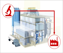 Customized production processes. Minimal risk. Maximum flexibility.