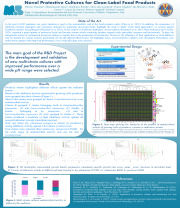 NOVEL PROTECTIVE CULTURES FOR CLEAN LABEL FOOD PRODUCTS