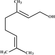 Geraniol Ex Palmarosa Oil