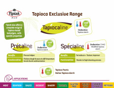 Tipiak - Tapioca Exclusive range