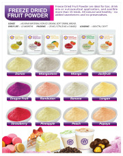 Freeze Dried Fruit Powders