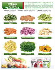 Freeze Dried Vegetables