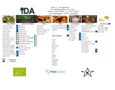 IDA CATALOGUE 2023