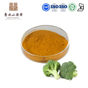 Broccoli Seed Extract