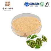Green Coffee Bean Extract