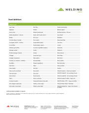 WELDING FOOD - Product List