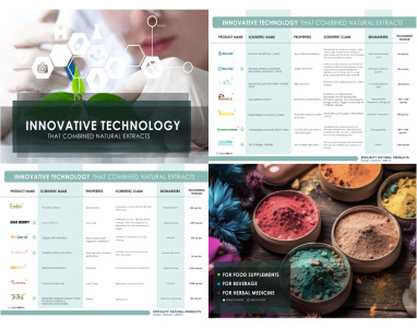 Combined natural extracts