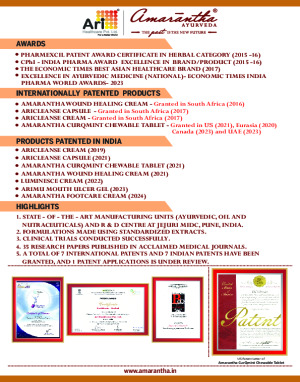 Herbal & Nutraceutical Finished Formulations