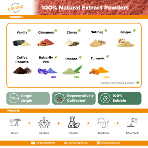 OUR EXTRACT POWDERS
