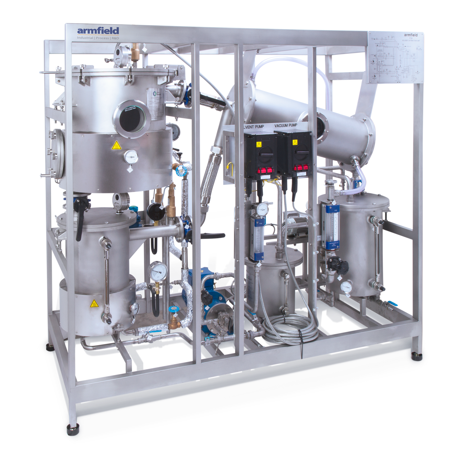 FT29 Batch Solvent Extraction and Desolventising Unit