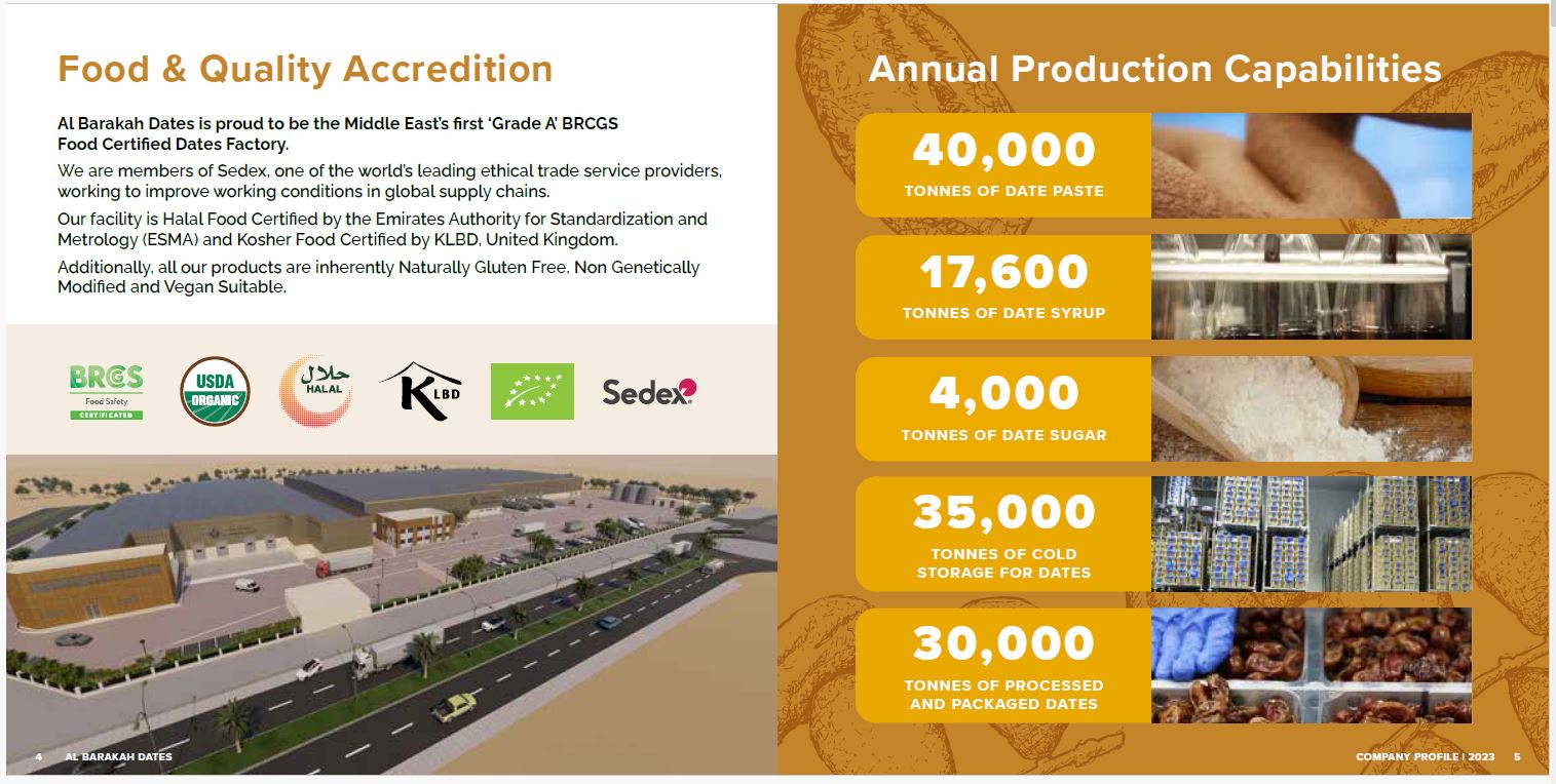 AL BARAKAH DATES BROCHURE