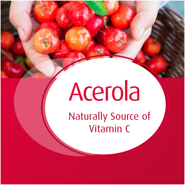 Ingredient Spotlight Acerola