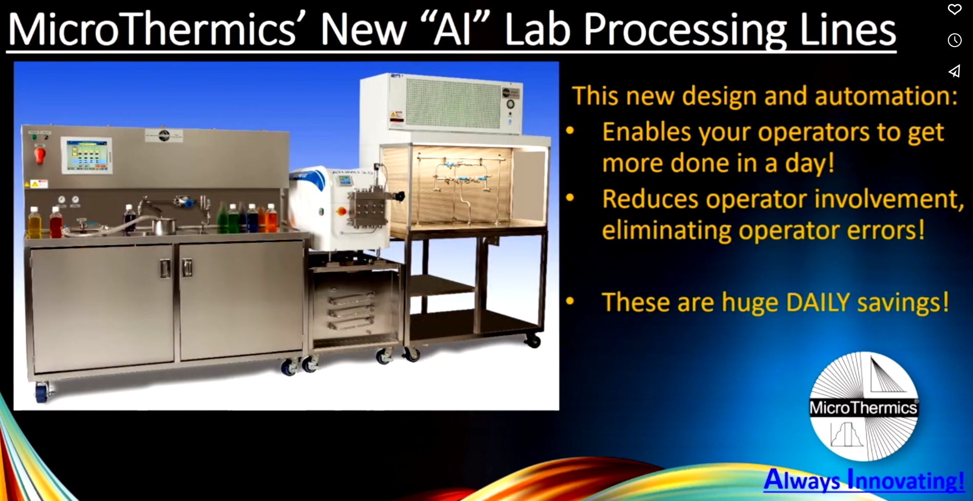 MicroThermics AI Series Benefits