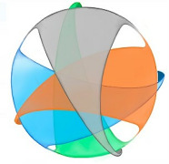 Bhuvas Elements Pvt Ltd