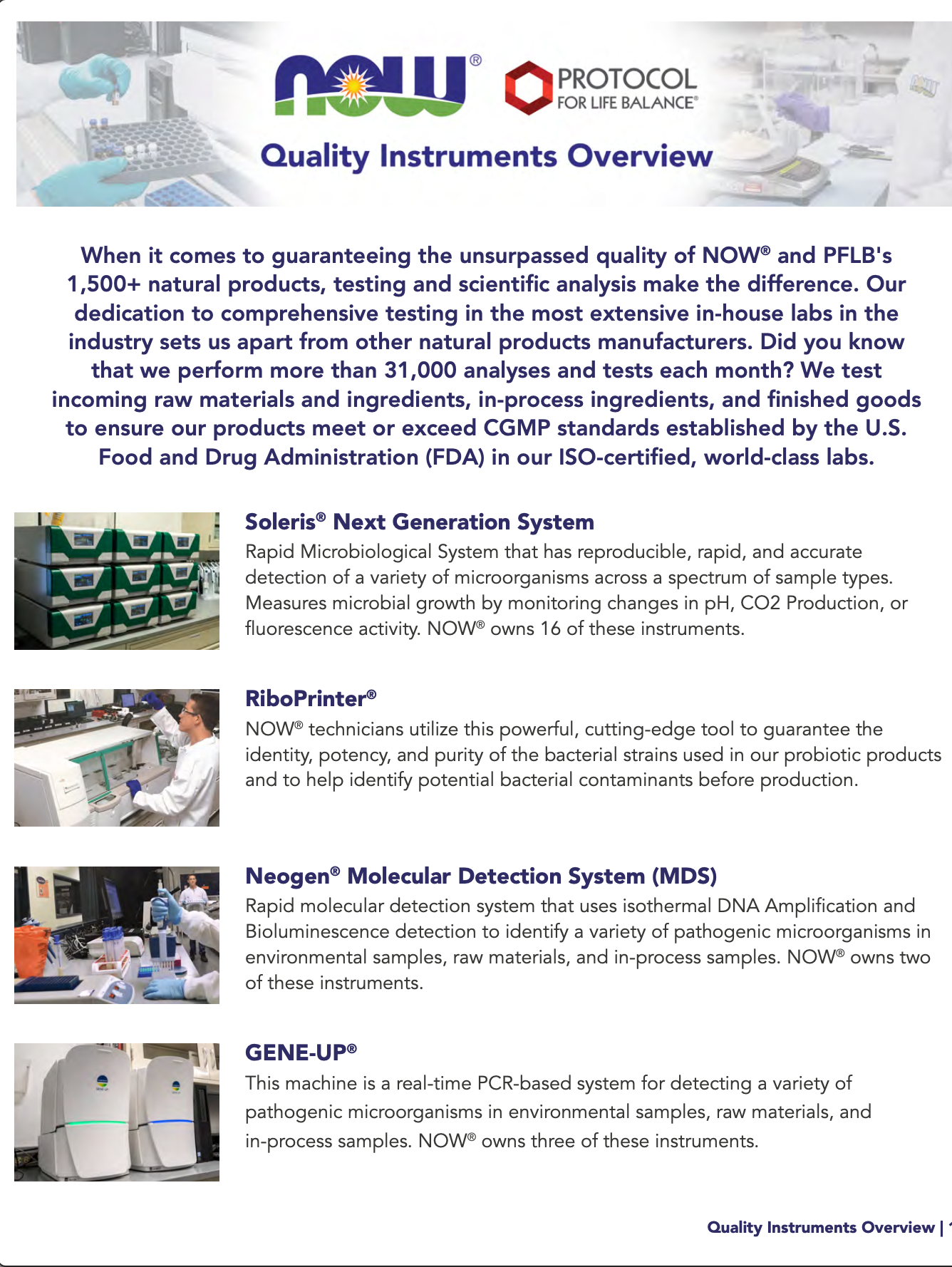 NOW Quality Instruments