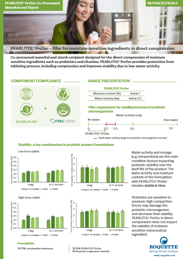 PEARLITOL® ProTec Co-Processed Mannitol and Starch Brochure