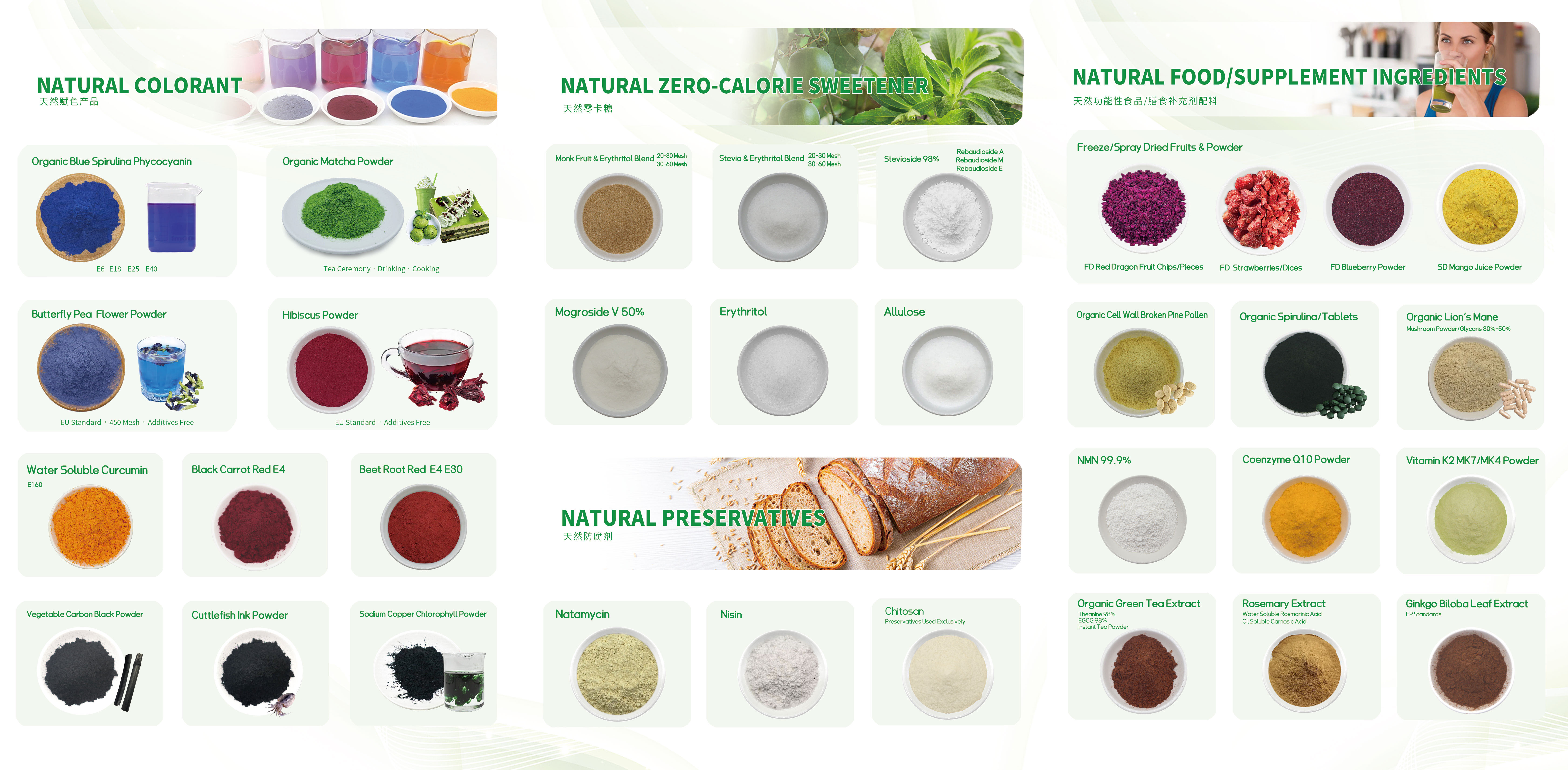 Xi'an Pincredit Catalogue