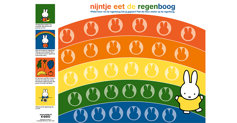 Credit: © Wageningen University & Research