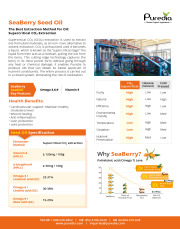 Organic SeaBerry Oil (Sea Buckthorn)