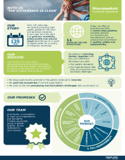 Rousselot Functional Ingredients