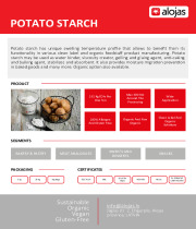 Product Specifications