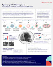 Hydroxyapatite Microcapsules