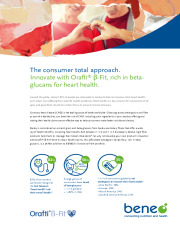 Innovate with Orafti® β-Fit!