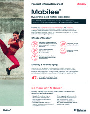 Mobilee – the first hyaluronic acid matrix ingredient