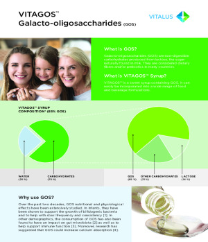 VITAGOS™ Technical Brochure