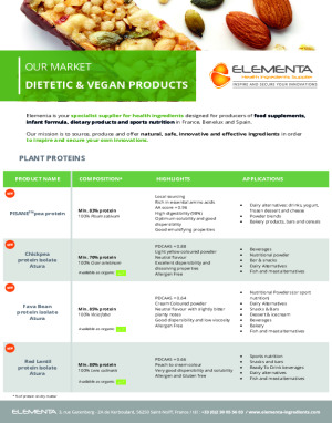 DIETETIC & VEGAN PRODUCTS