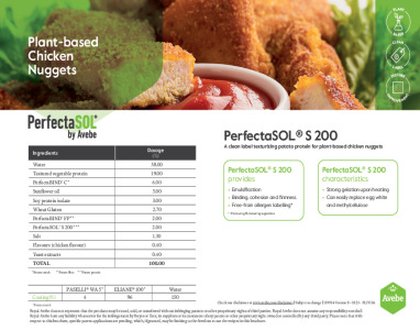 PerfectaSOL® S 200 Plant-based chicken nugget solution