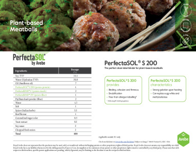 PerfectaSOL® S 200 Plant-based meatball binder
