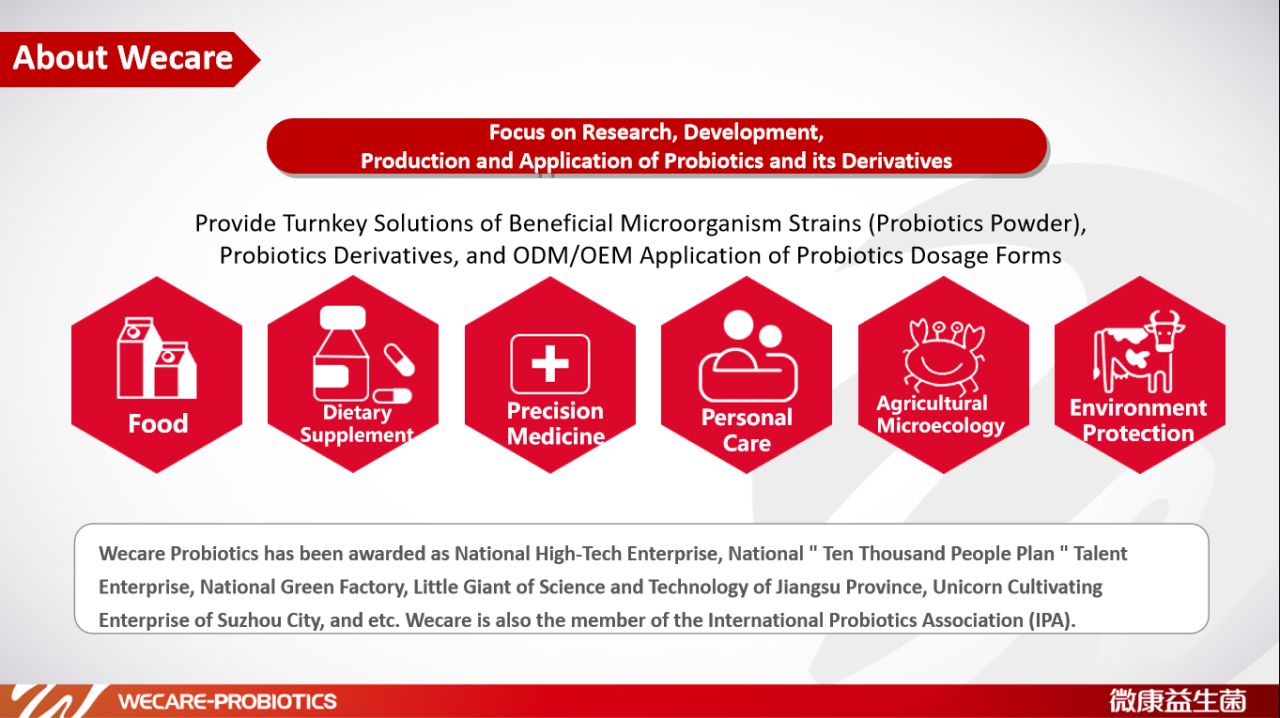 WECARE PROBIOTICS CO.,LTD.